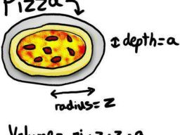 Volume = Pi z z a - Pizza math